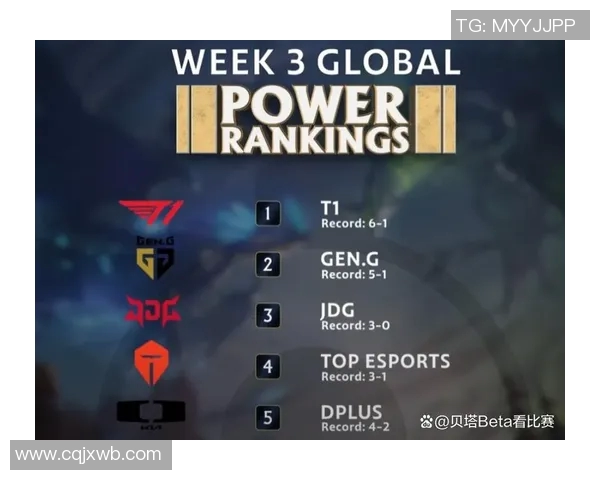 英雄联盟最新节奏排行榜揭晓WE战队荣登第四名引发热议