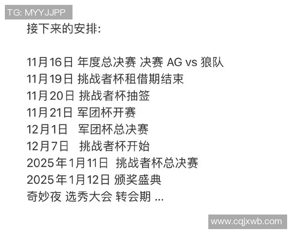 JDG在挑战者杯中的耐力表现分析与战术解读